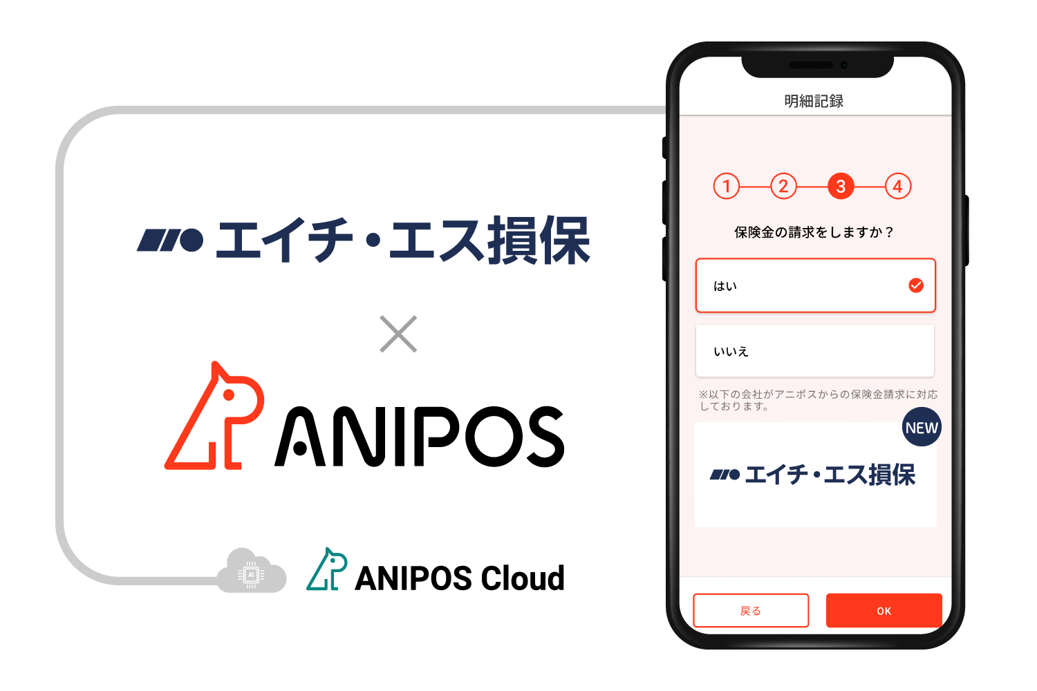 アニポス「ANIPOS Cloud」とエイチ・エス損保が稼働開始メイン画像