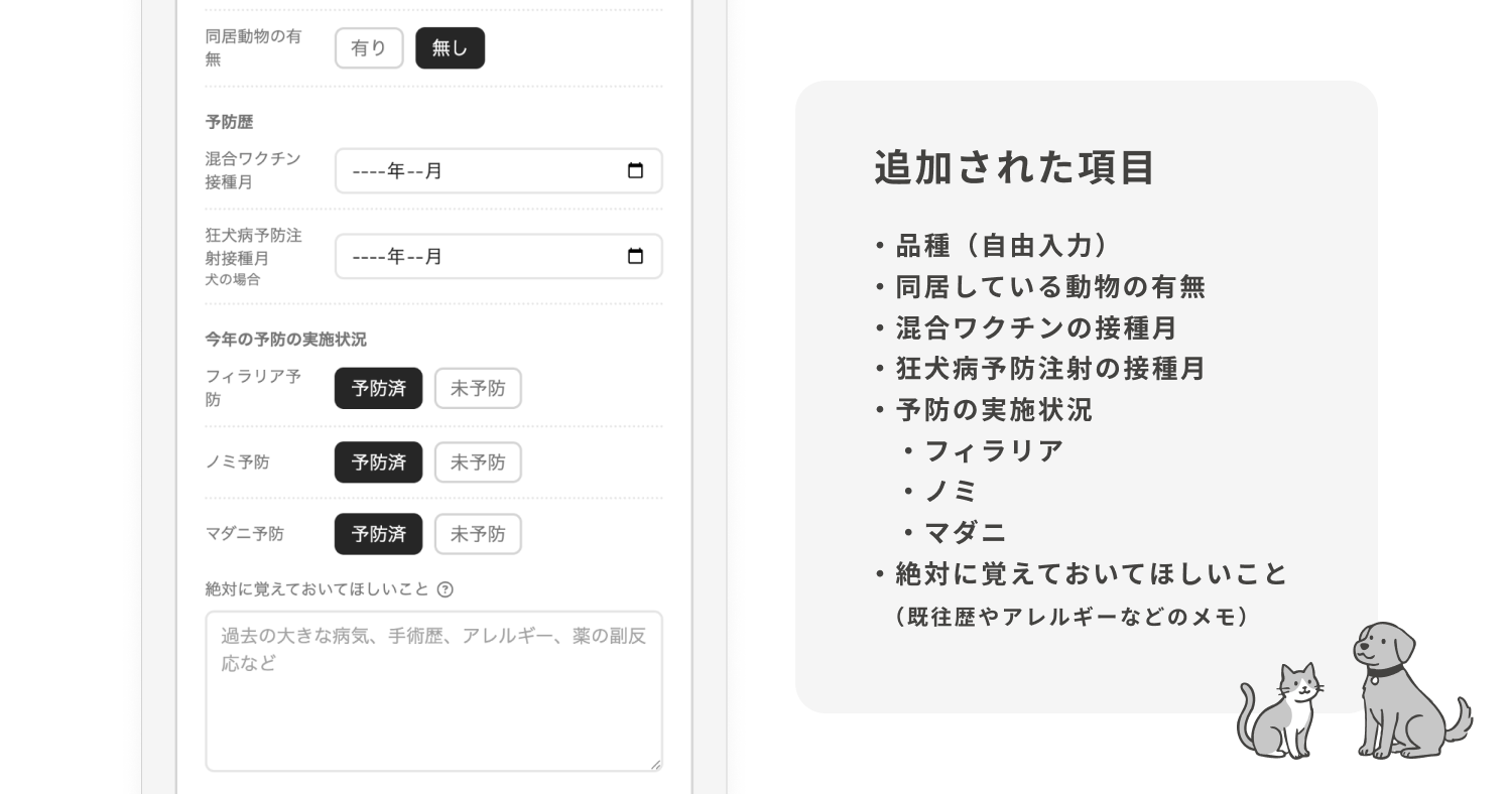 新しく追加された登録項目の画像