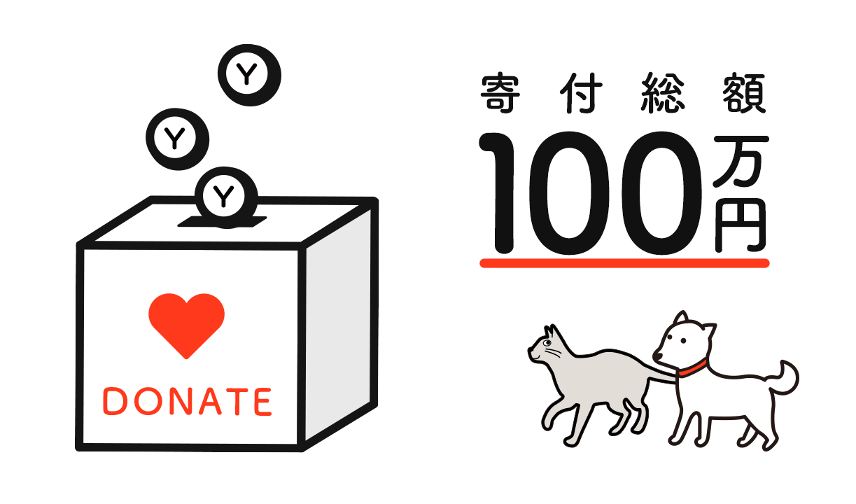 Donation amount exceeded 1 million yen!