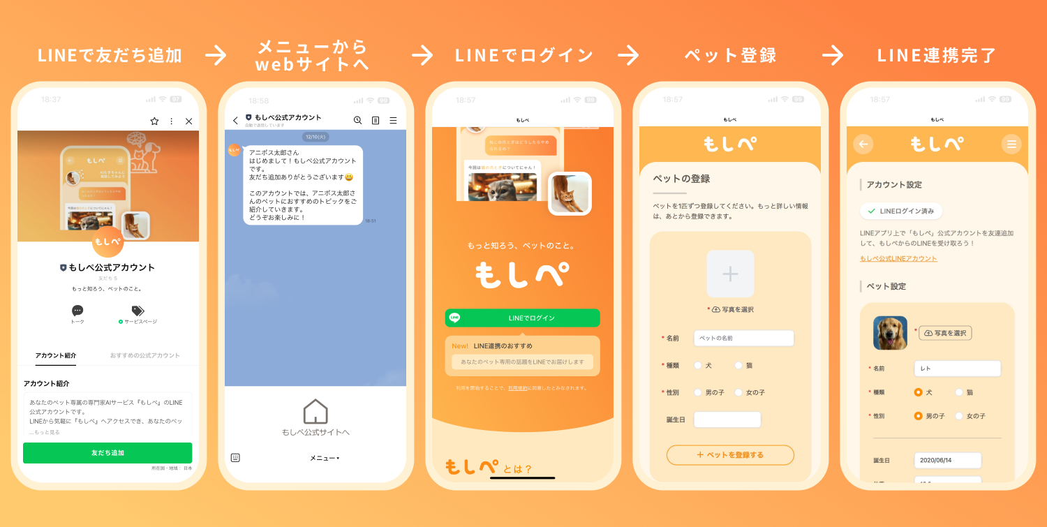 LINEアプリから連携利用方法画像