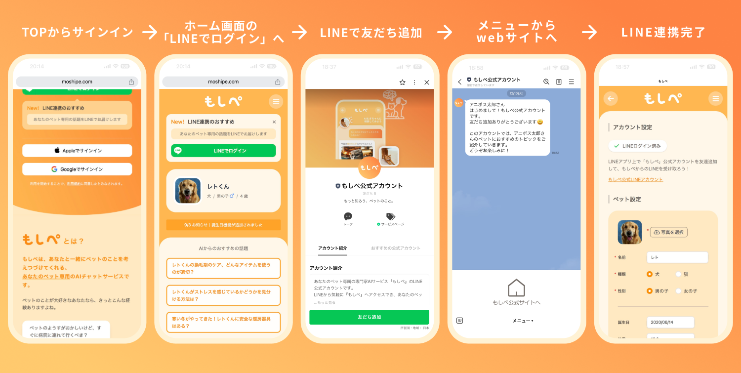 『もしぺ』公式サイトからLINE連携利用方法画像