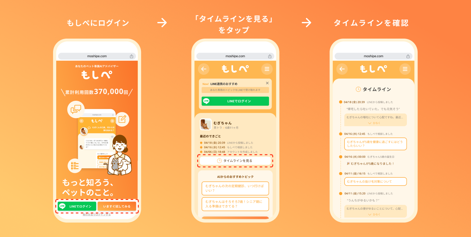 『もしぺ』のタイムラインの使い方画像
