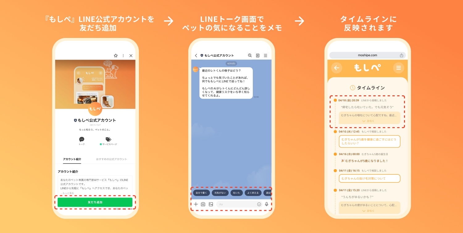 『もしぺ』のタイムラインに”気づき”をメモする方法画像