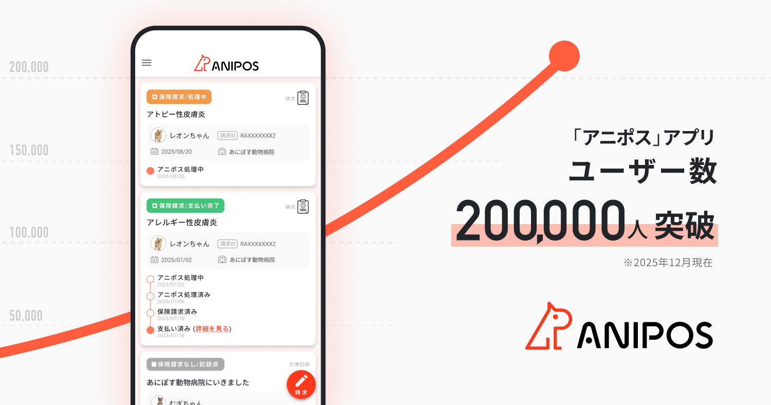 ユーザー数200,000人突破top画像